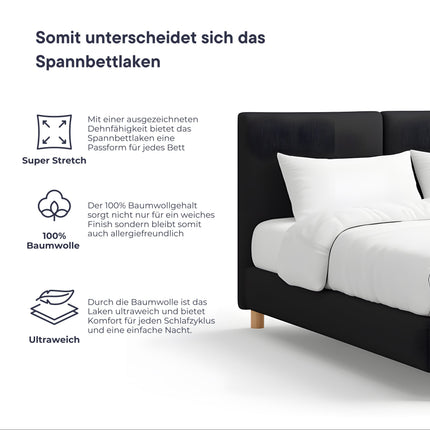 Homeable Interlock Double Jersey Spannbettlaken