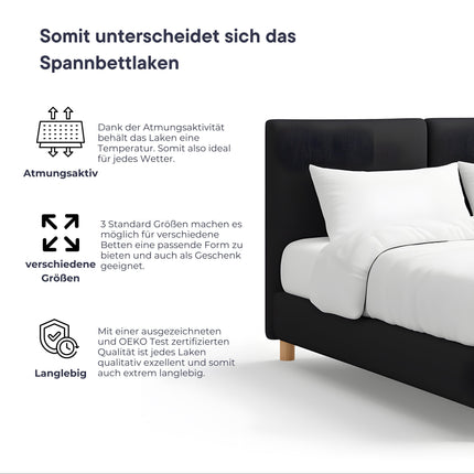 Homeable Interlock Double Jersey Spannbettlaken
